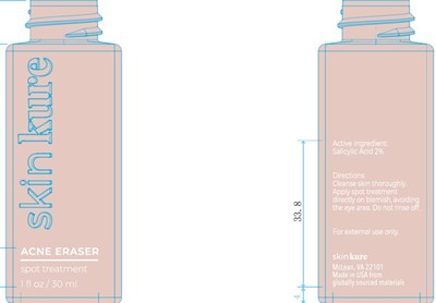 Inner Label (Inner Label)